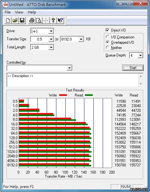 [開箱測試] SSD和硬碟小心啦！混血王子的反擊─Seagate Momentus XT 500GB