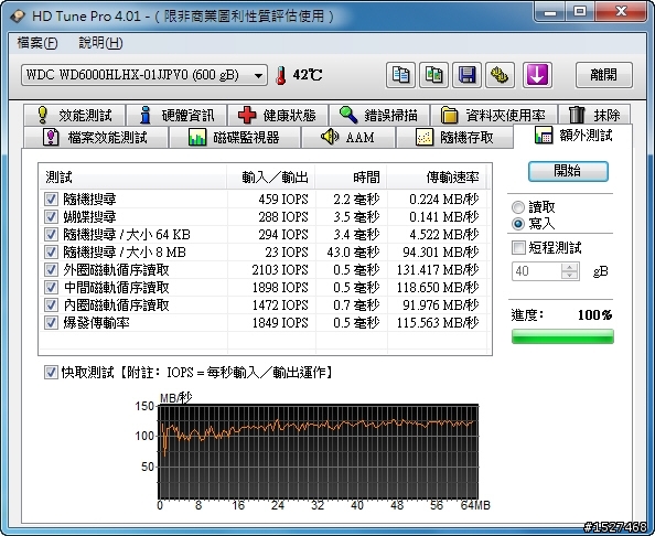 [開箱測試] SSD和硬碟小心啦！混血王子的反擊─Seagate Momentus XT 500GB