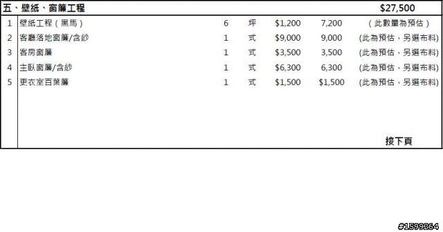 請各位幫我看看這裝潢的報價單報價是否合理