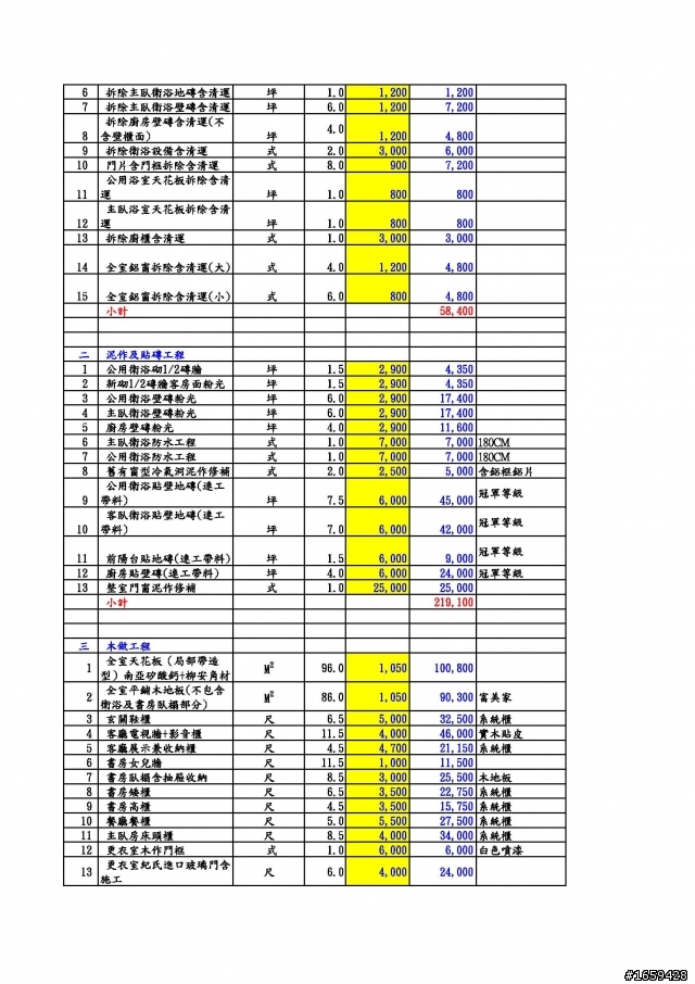 我的室內裝潢估價單，還有空間可調整嗎？(附上估價單及平面配置圖)