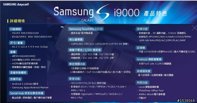 [三傲群雄耀安卓 星啟2.2漾風潮]S i9000 台中體驗