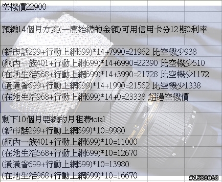 S i9000資訊整合