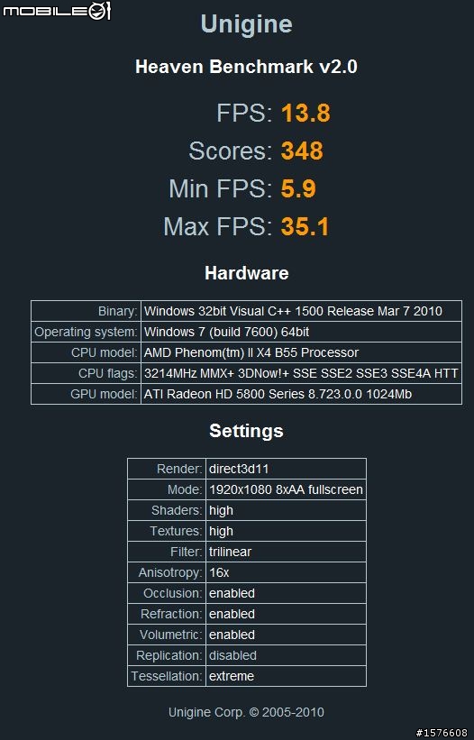 ASUS 5850 Direct CU/TOP開箱測試