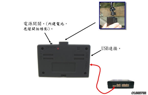NISSAN LIVINA 安裝行車影像記錄器+倒車鏡頭