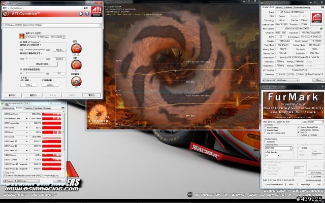 誰說卡王就一定高溫、耗電，就讓Radeon HD 5970顛覆您的印象