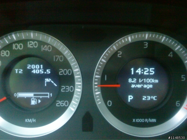 VOLVO XC60一桶油全紀錄