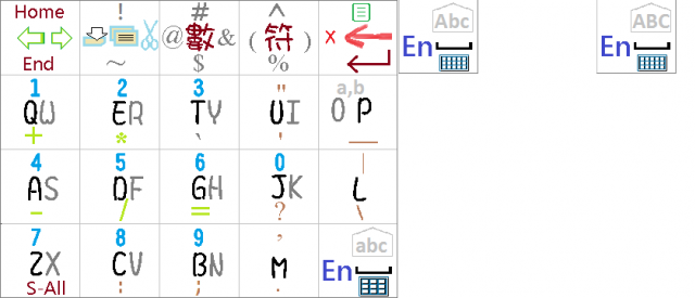 點訊-嘸蝦米懶人包 for WVGA [jimKey超"瞎"強化版V3]