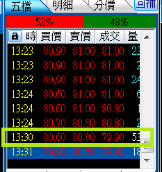這是甚麼情況？