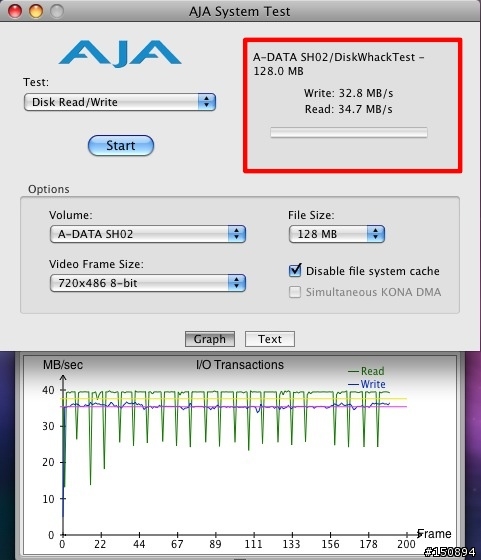 【極速蜂潮 引領時尚】3C也能夠很時尚！威剛ADATA SH02 500GB 漾彩行動硬碟Mini 開箱試用