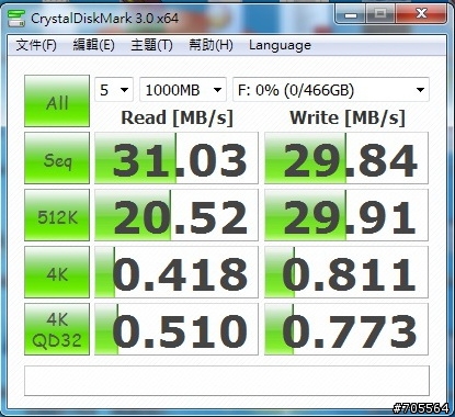 早起的鳥兒有蟲吃~威剛(ADATA)SH02 Mini(黑)