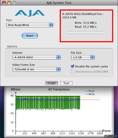 【極速蜂潮 引領時尚】3C也能夠很時尚！威剛ADATA SH02 500GB 漾彩行動硬碟Mini 開箱試用