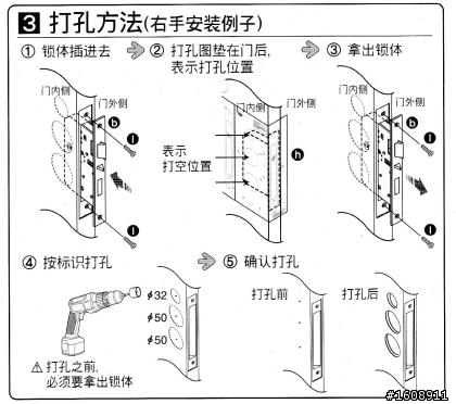 Yale Gateman 指紋電子鎖(2) DIY安裝篇