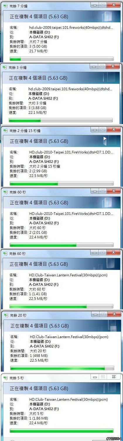早起的鳥兒有蟲吃~威剛(ADATA)SH02 Mini(黑)