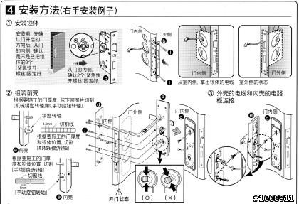 Yale Gateman 指紋電子鎖(2) DIY安裝篇