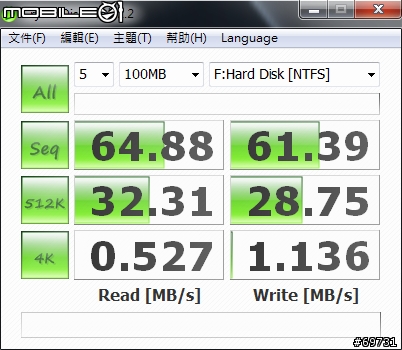 《 熊寶貝 》邁向3.0的紀元，VIZO USB 3.0周邊