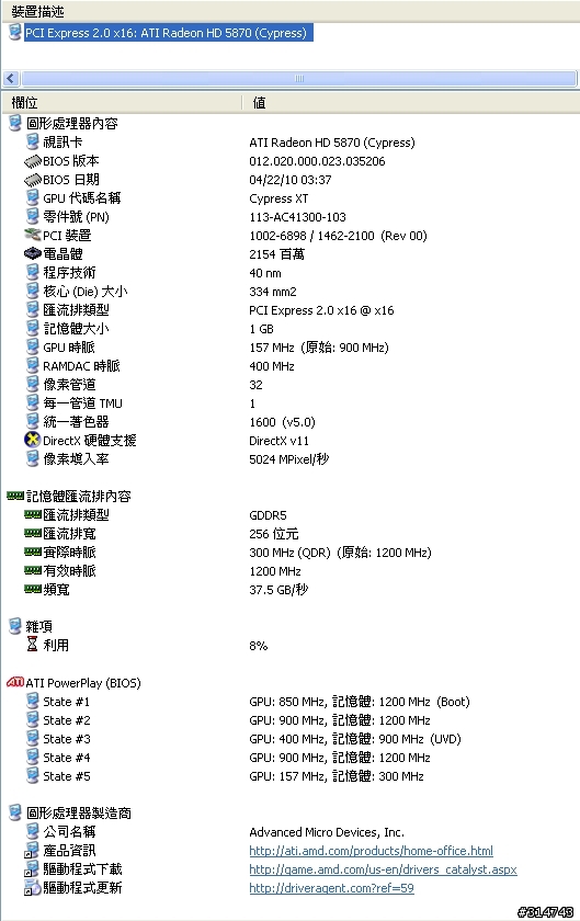 [開箱DIY測試]我也得到愛妻了