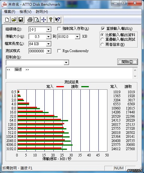 早起的鳥兒有蟲吃~威剛(ADATA)SH02 Mini(黑)