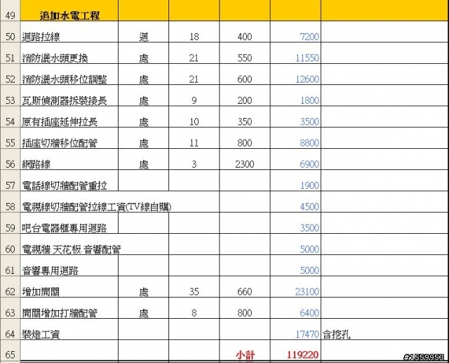 幫我看看裝潢報價是否合理