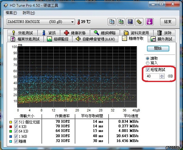 早起的鳥兒有蟲吃~威剛(ADATA)SH02 Mini(黑)