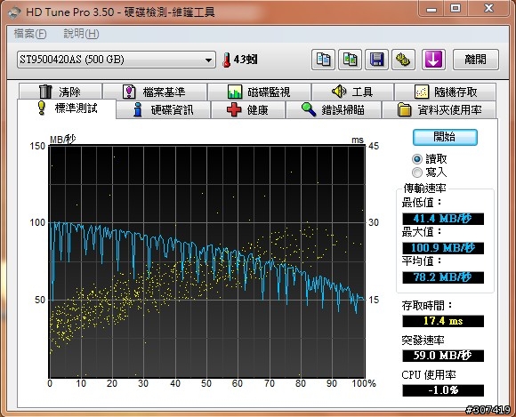 平價四核心筆電時代來臨!!CQ62-215AX簡單開箱分享