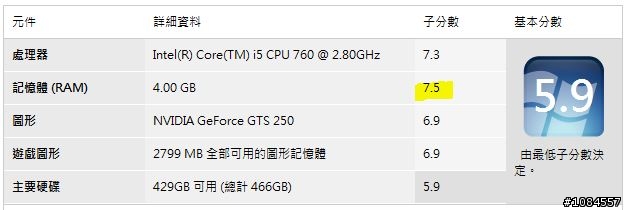 請教 ASUS P7H55D-M EVO 搭配金士頓 DDR3-1333記憶體 效能?