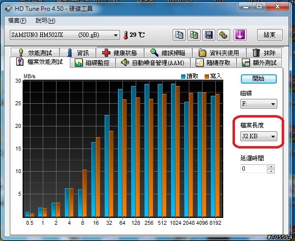 早起的鳥兒有蟲吃~威剛(ADATA)SH02 Mini(黑)