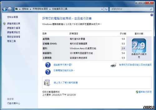 實測ASUS UL80JT Turbo 33技術