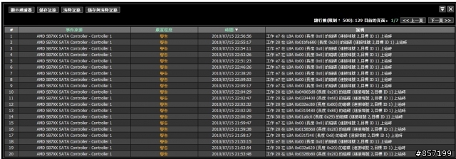 請問硬碟高頻音以及RAID警告?