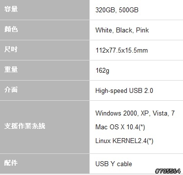 早起的鳥兒有蟲吃~威剛(ADATA)SH02 Mini(黑)