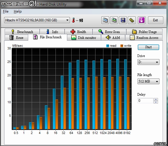 《 熊寶貝 》邁向3.0的紀元，VIZO USB 3.0周邊