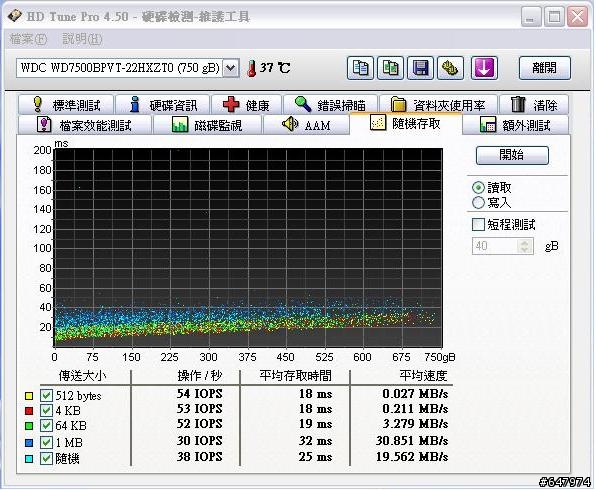 [龍]藍標 2.5吋  750G! WD7500BPVT簡單測試~