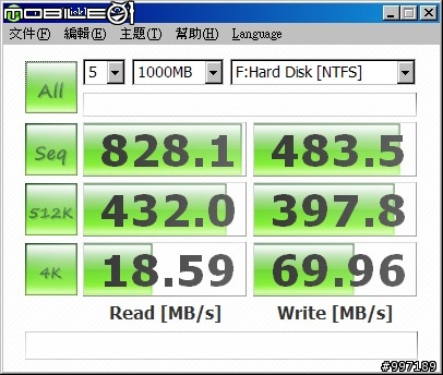 [測試] SSD X25-M G2 160G 6顆在 SB850 / ICH10R / P55 / SB710 /  Dell PERC 6i  上的測試