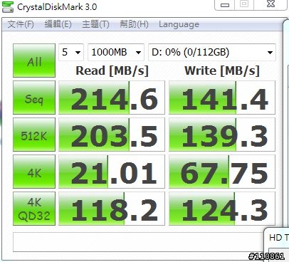 不怕你用 怕你不用-威剛 ADATA S599 128G 實測