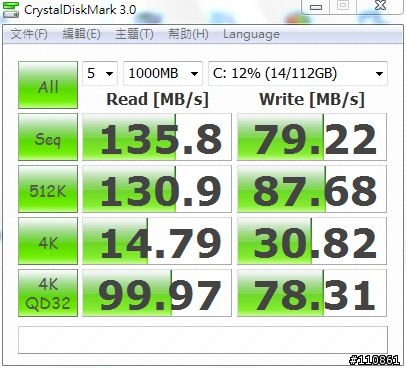 不怕你用 怕你不用-威剛 ADATA S599 128G 實測