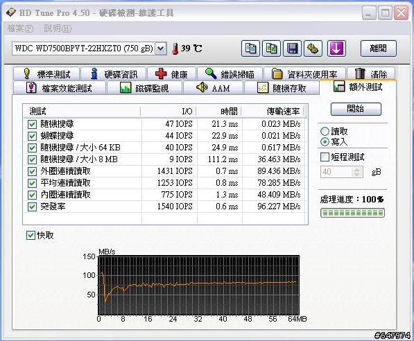 [龍]藍標 2.5吋  750G! WD7500BPVT簡單測試~