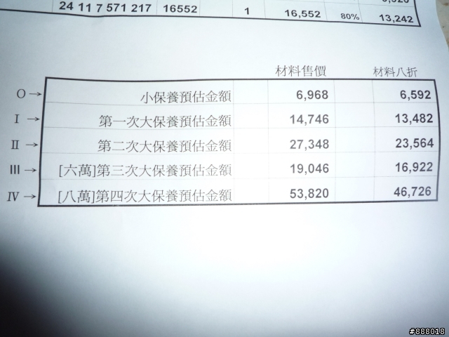E87大保養問題...做與不做之問題 7.23外加冷媒外露的問題
