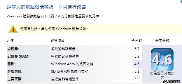 cx420 win7的小問題&鍵盤模