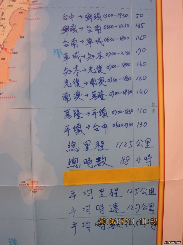 獸力車遊台灣>>環島全紀錄