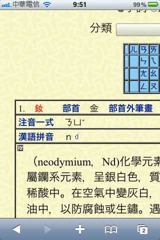 不會唸的字？！Iphone一個不錯的運用，當然也適用其他智慧型手機