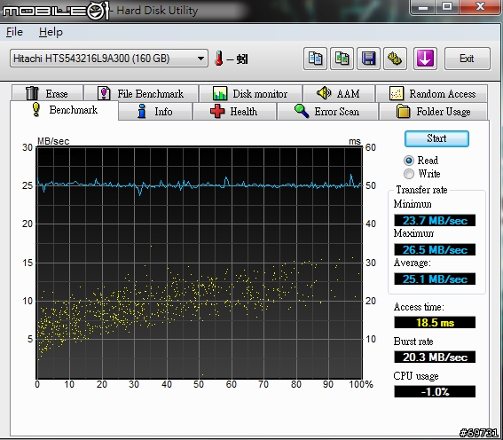 《 熊寶貝 》邁向3.0的紀元，VIZO USB 3.0周邊