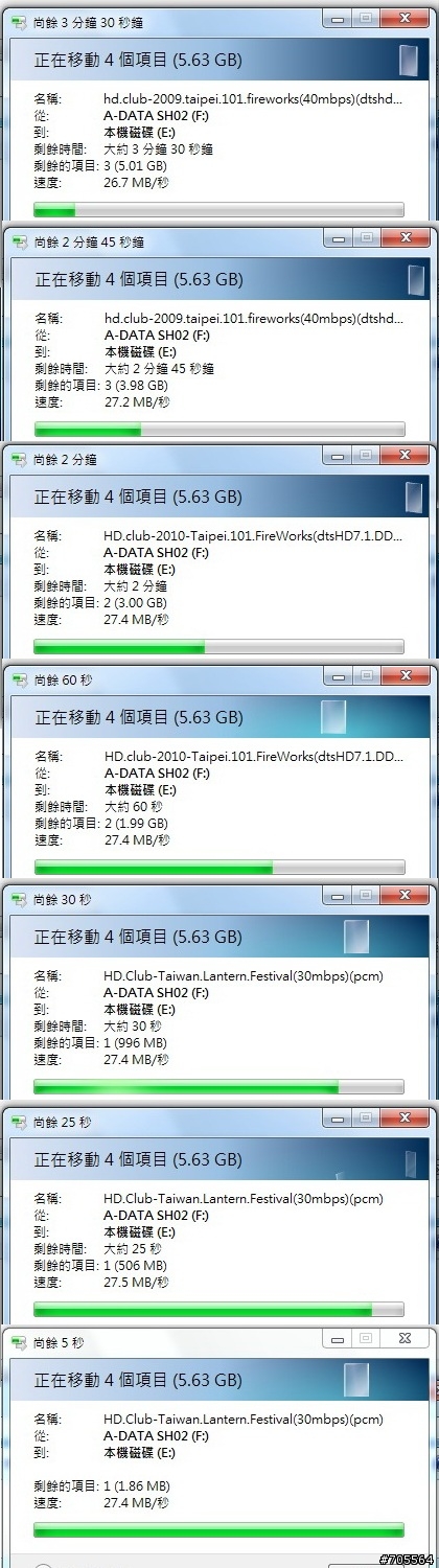 早起的鳥兒有蟲吃~威剛(ADATA)SH02 Mini(黑)