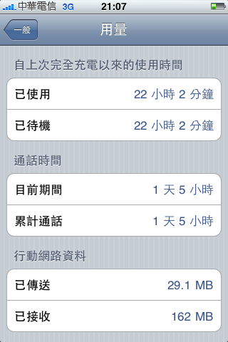 求救! 電池的問題