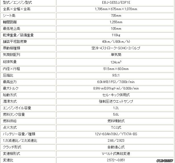 這台Yamaha機車也是台灣製造,外銷日本的嗎?(有圖寫日文)