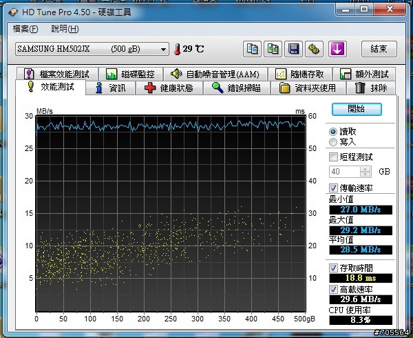 早起的鳥兒有蟲吃~威剛(ADATA)SH02 Mini(黑)