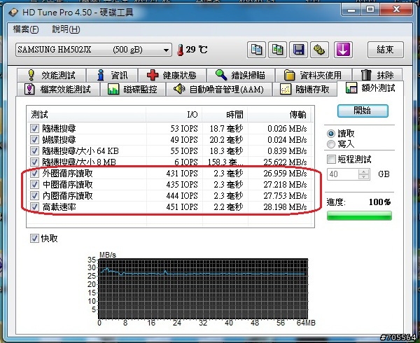 早起的鳥兒有蟲吃~威剛(ADATA)SH02 Mini(黑)