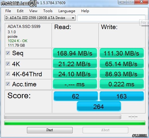 不怕你用 怕你不用-威剛 ADATA S599 128G 實測