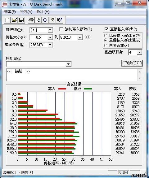 早起的鳥兒有蟲吃~威剛(ADATA)SH02 Mini(黑)