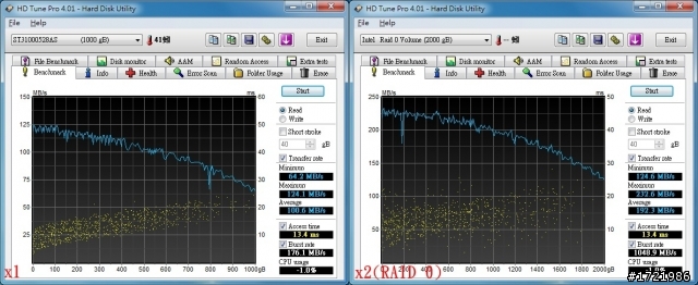 [測試] RAID 0加速：2 × Seagate Barracuda 7200.12 1TB硬碟