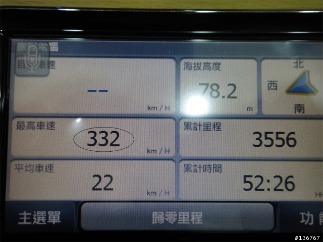 Papago的特異功能
