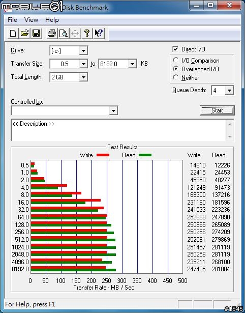 我來了之 SSD測試- ADATA S599 128GB分享